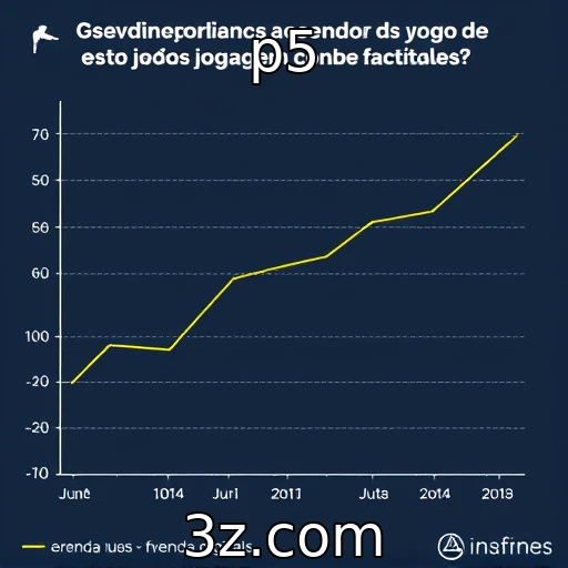 p5 : Crescimento das vendas digitais na indústria de jogos